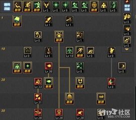 闪击9男气功加点,打造无敌战神之路 闪击9男气功加点,打造无敌战神之路