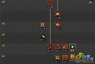 90男气功刷图加点,打造无敌战神之路 90男气功刷图加点,打造无敌战神之路