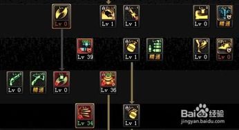 魔弹药刷图加点,打造高效输出利器 魔弹药刷图加点,打造高效输出利器