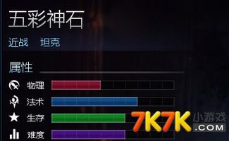 五彩怎么出装,探寻最佳出装之道 五彩怎么出装,探寻最佳出装之道