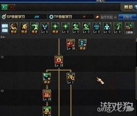 90版本红眼pk加点2017,巅峰对决，红眼战士的极致进化之路