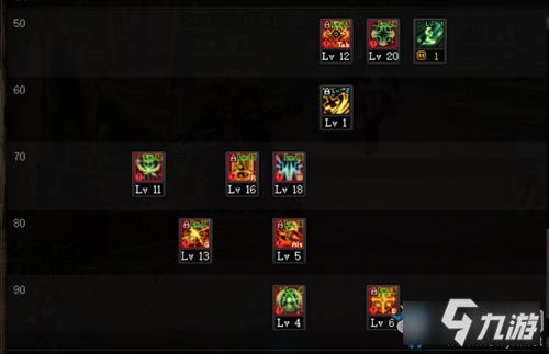 女圣骑 技能加点 女圣骑 技能加点