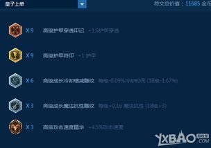lol7.8妖姬出装,掌握核心装备，轻松制霸战场