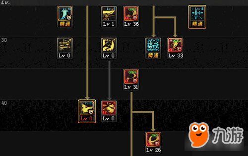 幽魂剑魂加点,加点策略揭秘,剑指巅峰之路 幽魂剑魂加点,加点策略揭秘,剑指巅峰之路