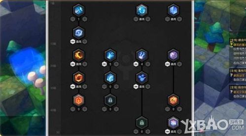 冒险岛白毛技能加点,打造冒险岛最强战士 冒险岛白毛技能加点,打造冒险岛最强战士