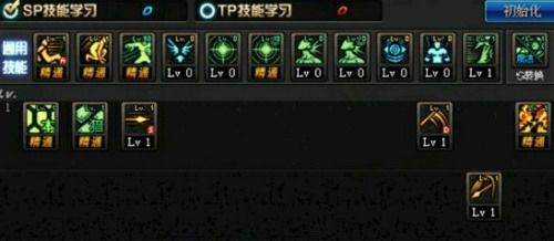 dnf征服之魂加点,DNF战士崛起之路