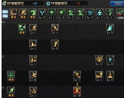 dnf 审判 加点,打造最强审判者