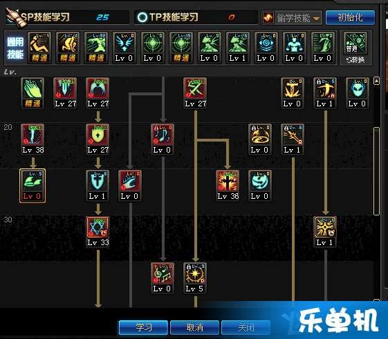 dnf 审判 加点,打造最强审判者