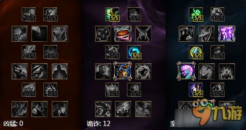 加里奥残暴出装,打造战场霸主