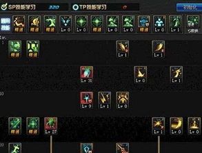 90奶妈加点图,全方位解析奶妈加点图