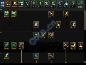 90奶妈加点图,全方位解析奶妈加点图