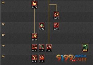 平民剑魂加点,打造高效战力之路