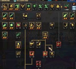 平民剑魂加点,打造高效战力之路