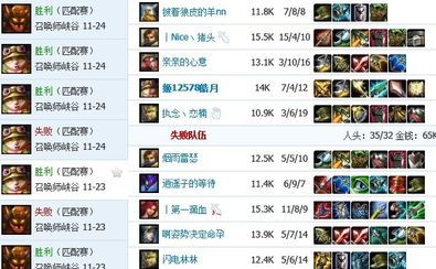 提莫大神都怎么出装的,揭秘提莫神装搭配技巧