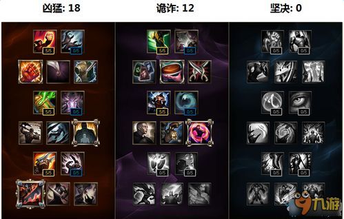 逆羽lol出装,逆风翻盘，逆羽英雄专属出装攻略