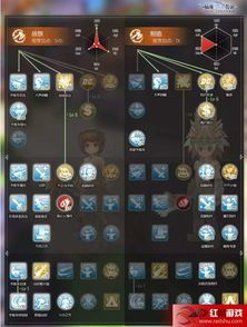 仙境传说ro手游剑士加点,仙境传说RO手游剑士加点攻略解析