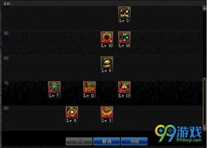 湮灭之瞳刷图加点 90,打造高效战力