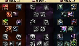 s6龙女加点,全面解析龙女强势输出之路 s6龙女加点,全面解析龙女强势输出之路