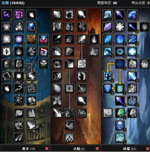 男冰法加点,揭秘男子冰球运动员的强化训练之路