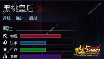 英魂之刃黑桃大神出装,打造无敌战神