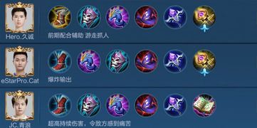 国服第一姜子牙的最强出装,最强出装解析