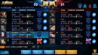 荆轲打暴君出装,装备升级，勇闯江湖