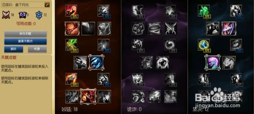 英雄联盟天赋加点图s6,揭秘版本强势组合 英雄联盟天赋加点图s6,揭秘版本强势组合