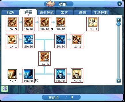 彩虹岛恐怖骑士加点,彩虹岛加点攻略，揭秘恐怖力量之源