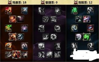 上单德邦加点,上单德邦技能加点攻略解析