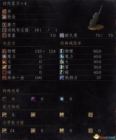 黑魂3力量号加点,黑魂3中的钢铁战士，力量与勇气的化身