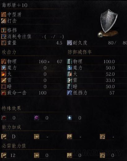 黑魂3力量号加点,黑魂3中的钢铁战士，力量与勇气的化身