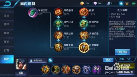 王者所有的英雄出装,全方位解析各英雄出装策略 王者所有的英雄出装,全方位解析各英雄出装策略