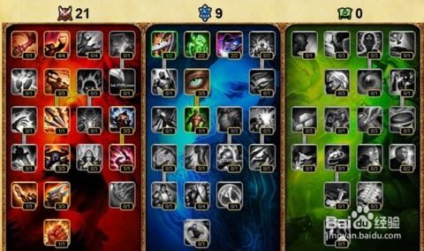 赏金猎人天赋加点图,赏金猎人加点图深度解析