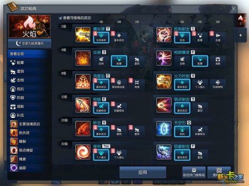 剑灵枪手技能加点图,打造无敌战神之路 剑灵枪手技能加点图,打造无敌战神之路