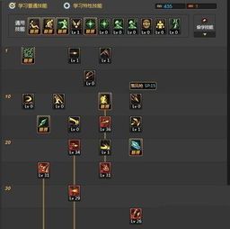 决战加点属性,揭秘战力提升的秘密武器