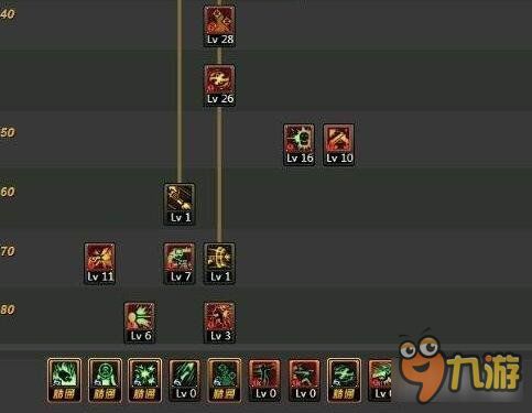 大三皇加点,揭秘古代帝王神秘加点之谜