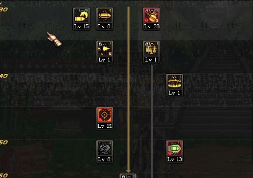 大三皇加点,揭秘古代帝王神秘加点之谜