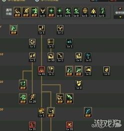 大三皇加点,揭秘古代帝王神秘加点之谜