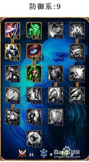 皇子天赋加点图s4,解锁最强皇子之路