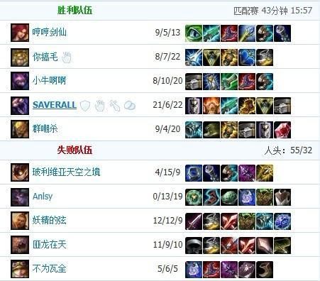 水晶先锋出装顺序图解,从基础到精通的出装顺序解析 水晶先锋出装顺序图解,从基础到精通的出装顺序解析