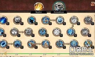 加点自信,成就非凡人生 加点自信,成就非凡人生