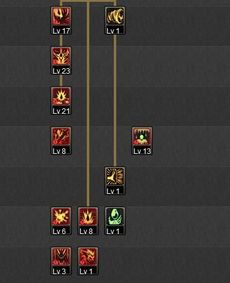 加点自信,成就非凡人生 加点自信,成就非凡人生