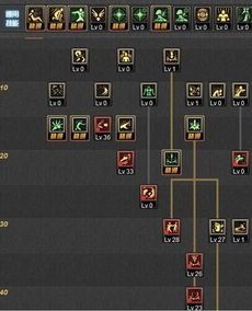 女柔道85刷图加点,打造无敌战力 女柔道85刷图加点,打造无敌战力