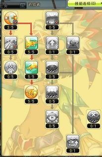 幻弓技能加点,加点攻略，解锁你的神秘箭矢之力