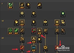 黑曜怎么加点,加点攻略，解锁神秘潜能