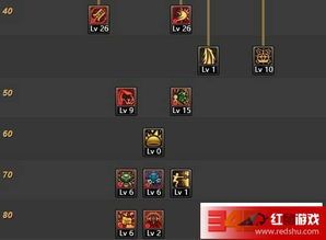 黑曜怎么加点,加点攻略，解锁神秘潜能