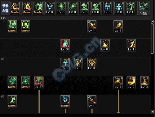 dnf输出奶妈加点,打造完美辅助，助力团队战力飙升