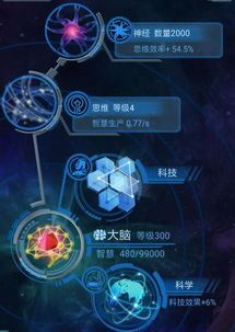 物种起源 科学加点,揭示生命演化的奥秘与科学探索之旅