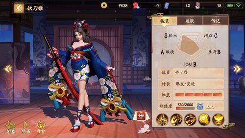 妖刀姬最佳出装,揭秘最佳出装策略 妖刀姬最佳出装,揭秘最佳出装策略