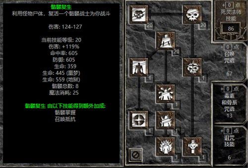 暗黑2召唤死灵加点,召唤死灵之力，加点攻略揭秘